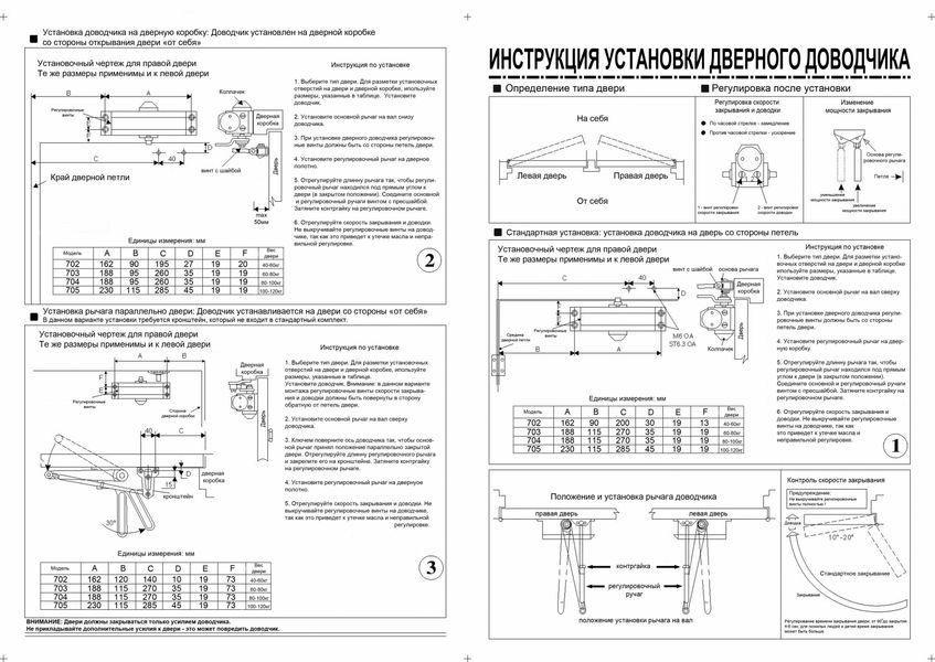 Доводчик дверной USK 704-100кг (метал.) 2300 фото